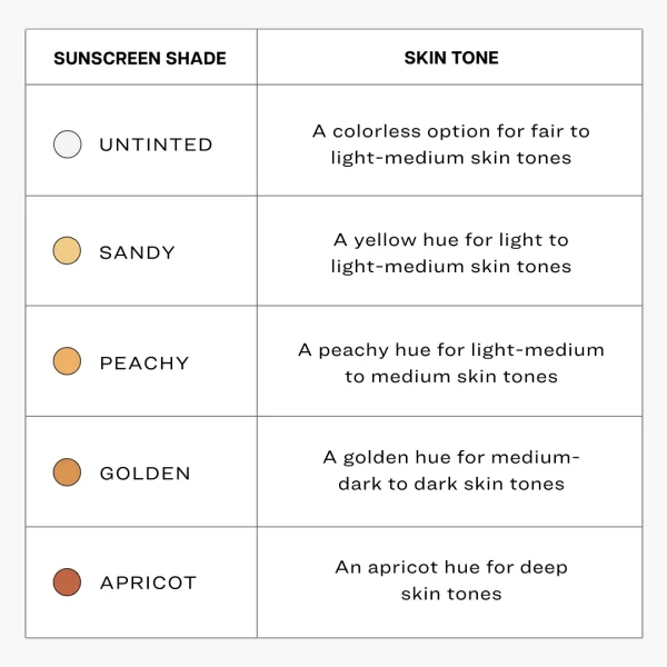 FYNORIQUE Signature Everyday Sunscreen